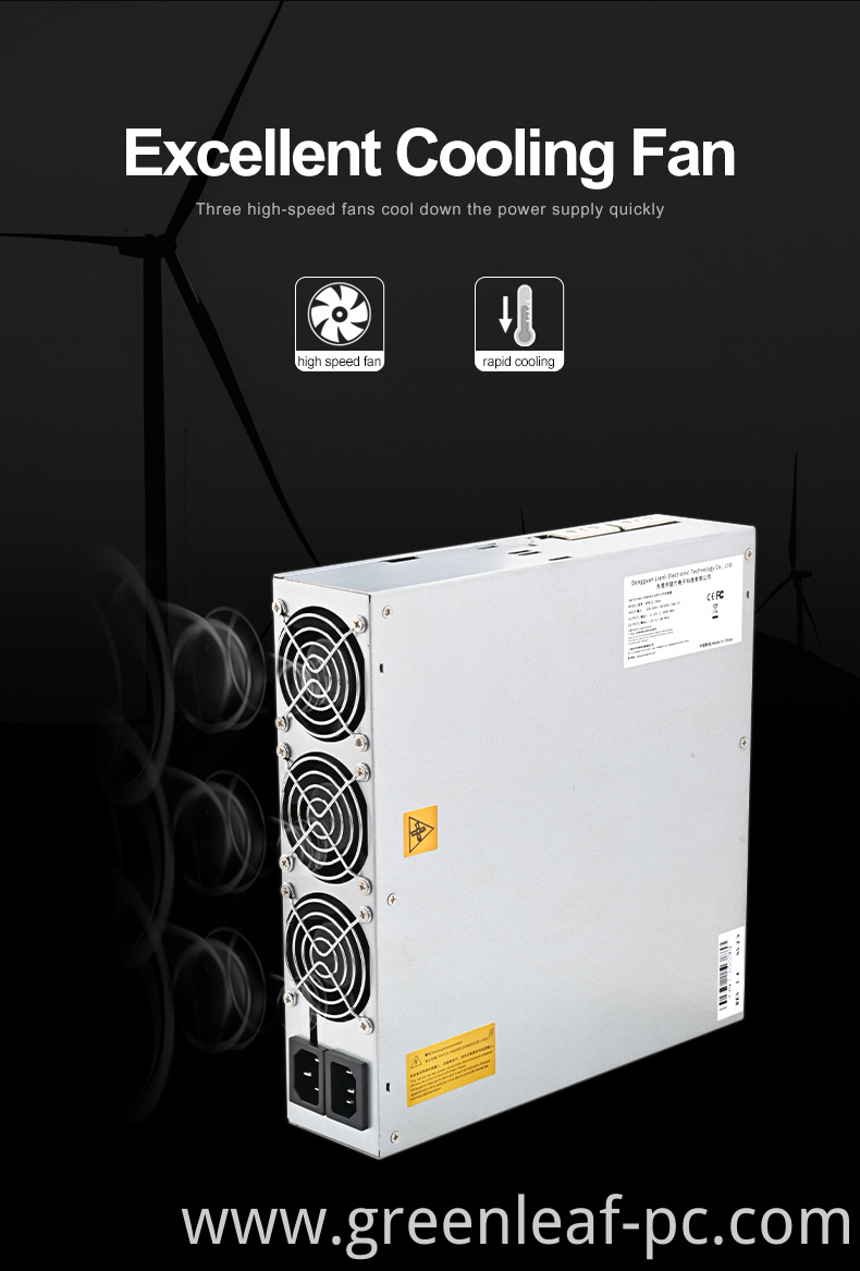 Full Module Power Supplies